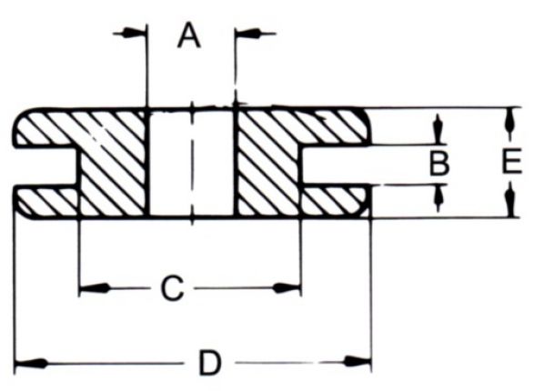 Ojal de entrada del cable - 413049.001 - Accesorios de cable