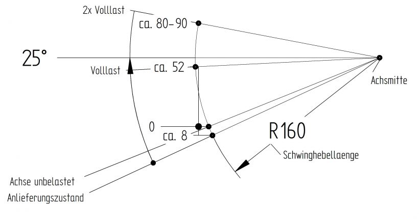 Eje "frenado" - B308234827 - Ejes con freno