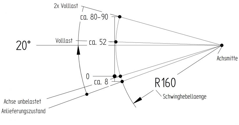 Eje "frenado" - B308289994 - Ejes con freno